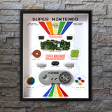 Super Nintendo Controller