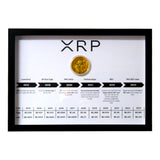 XRP Frame